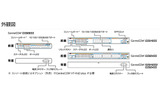 「CentreCOM GS908SS/GS916SS/GS924SS」外観図の画像