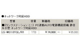 値下げ表(税別)の画像