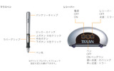 KG-DP1の画像