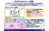 NECのSaaSメニューの画像