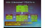 Moorestownプラットフォームには、さらにPMICとEvans Peakが追加され、さらに集積化されている。の画像