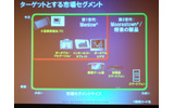 同社の市場ターゲットは、今後よりモバイルへと進んでい同社の市場ターゲットは、今後よりモバイルへと進んでいく。の画像