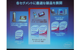 AtomやCore 2 Duoにより、デスクトップPCからMIDまで最適な製品展開を行う。の画像