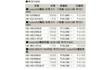 外付けHDDの画像