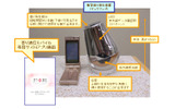 赤外線通信方式　機器画像の画像