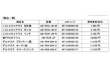 価格表の画像