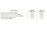 新価格表の画像
