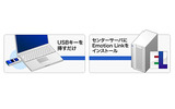 「MyVPN USBノード」構成例の画像
