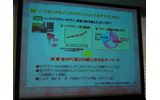 デザインPCのコンセプトの画像