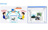 MyStorageイメージの画像