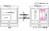 今回開発を開始したオペレータパックの利用イメージの画像