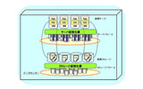 従来の「仮想化技術」の適用の画像