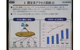 法人向けアクセス回線の状況の画像