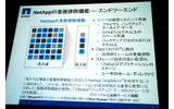 重複管理機能の画像