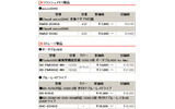 新価格（消費税含まず）の画像