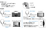 使用例の画像