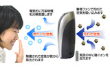USB空気清浄機DESKTOPの使用イメージの画像