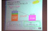 VDI専用バンドルライセンスの画像
