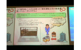 Dシステム。個人で練習したいという要望に配慮。予算の乏しい中小鉄道会社にも手が届きそうだ。の画像