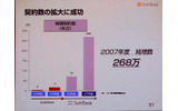 携帯電話の純増数の推移の画像