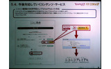 Yahoo!ウォレットとも連携するの画像