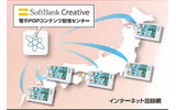 インターネット回線網の画像