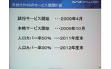 次世代PHSのエリア拡大の画像