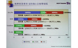 情報通信審議会に議論と人選の透明性を求める −ソフトバンクが総務省にパブリックコメントの画像