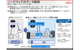 高速コピーによってバックアップ時間を短縮できる「アドバンストコピー機能」。EC、OPC、Quick OPC、Snap OPCといった機能をサポートし、業務を継続しながら運用できるの画像