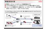 ストレージの情報に対するリスク管理。アーカイブコンテンツにユニークIDを付与する「にETERNUS AS500 アーカイブストレージ」によって、セキュアな情報漏えいの対策が可能の画像