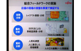 富士通のプライベートイベント「富士通フォーラム 2008」では、同社の代表取締役社長の黒川博昭氏が基調講演「フィールド・イノベーションを加速する」を行った。の画像