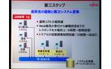 富士通のプライベートイベント「富士通フォーラム 2008」では、同社の代表取締役社長の黒川博昭氏が基調講演「フィールド・イノベーションを加速する」を行った。の画像
