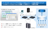活用/適用イメージの画像