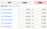 全6製品の新価格(消費税含まず)の画像