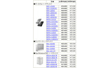 全26製品の新価格（消費税含まず）の画像