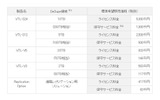 標準希望販売価格の画像