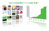 「読書メーター」の画像