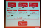 ドコモの3つのAnswerの画像