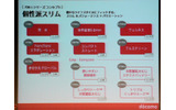 それに答える706iシリーズのコンセプトの画像