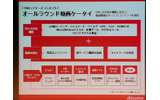 906iシリーズのコンセプトの画像