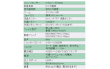 仕様の画像