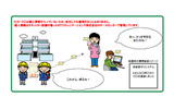 「キッズパス」サービス特徴の画像
