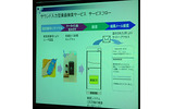 NTTレゾナント、携帯電話に音楽を聴かせると曲名がわかる実証実験開始の画像