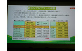 料金表の画像