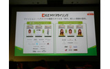 ファッションアドバイザー機能。月額157円の画像