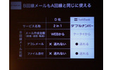 A回線もB回線も同じようにメールが使えるの画像