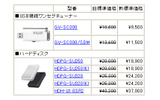 全7製品の新価格(消費税含まず)の画像