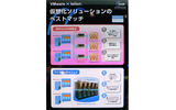 「Interop Tokyo 2008」のアイシロン・システムズのブースでは、同社のクラスタストレージ「Isilon IQ クラスタ ストレージ」と仮想化技術の「VMware ESX Server」を組み合わせたソリューションを紹介している。の画像