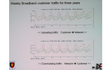 「地球を光ファイバーのじゅうたんに」。「Interop Tokyo 2008」にて行われた慶應義塾大学環境情報学部教授の村井純氏による基調講演「地球とインターネット〜人と社会と科学技術のイノベーション〜」での言葉だ。の画像
