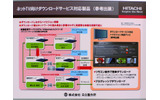 「Interop Tokyo 2008」の日立製作所ブースでは、「NGN対応インテリジェントホームゲートウェイ」を展示している。外出先から自宅の家電が操作できるほか、緊急地震速報を地震すると、家電を自動的に停止するというものだ。の画像